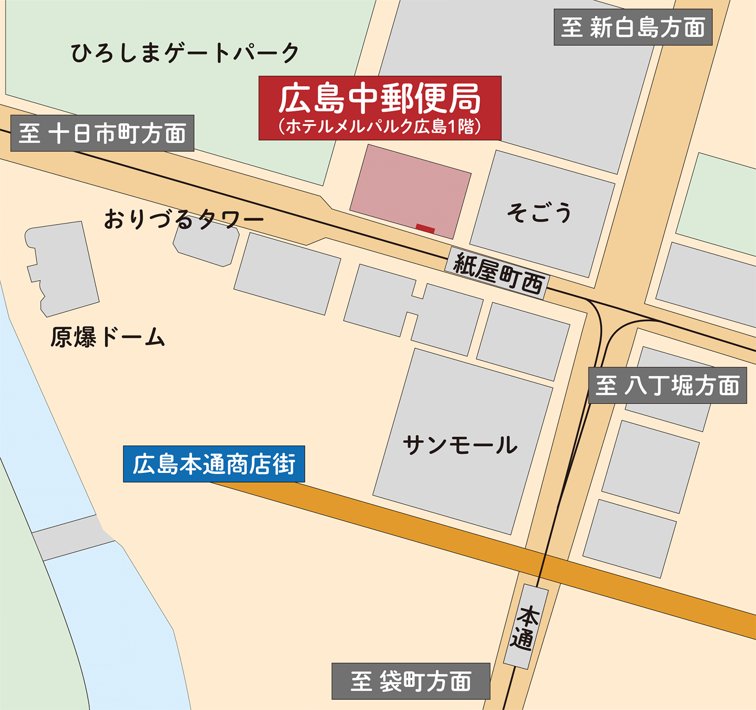 屋外デジタルサイネージ 設置場所